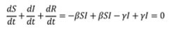 International Journal of Coronaviruses-COVID-19